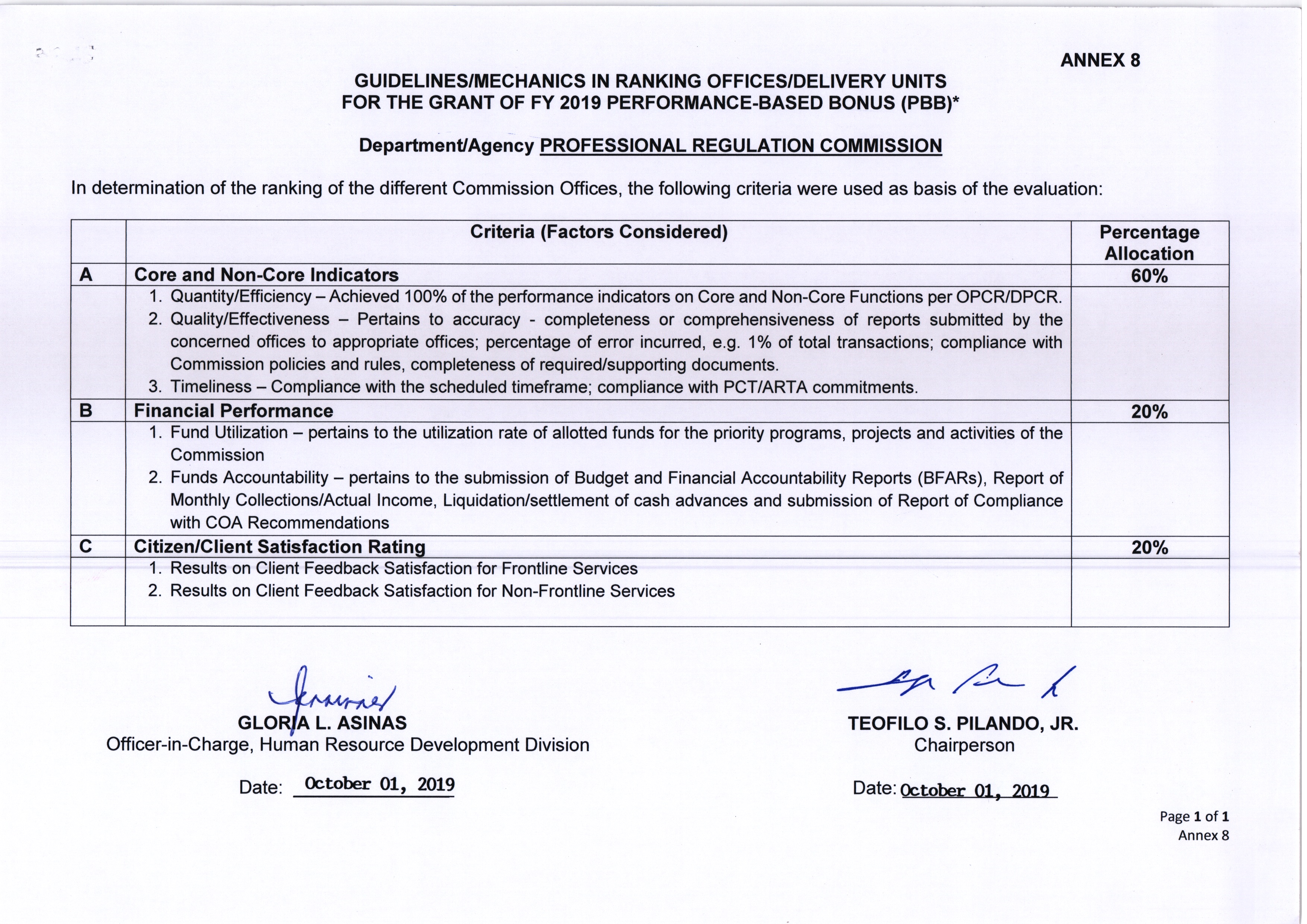 Prc Transparency Seal Page Professional Regulation Commission